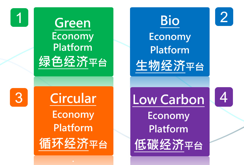 正点游戏·(中国区)官方网站