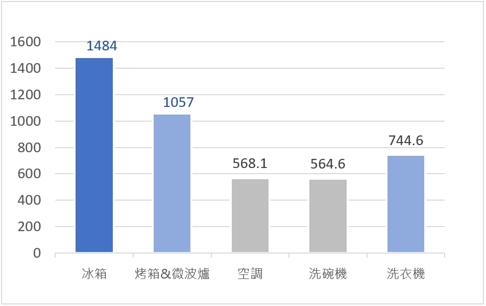 正点游戏·(中国区)官方网站