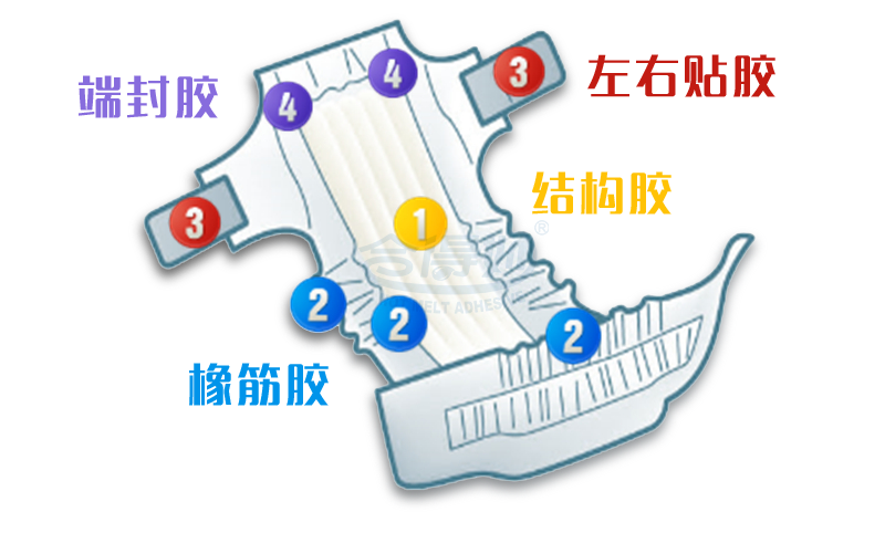 正点游戏·(中国区)官方网站