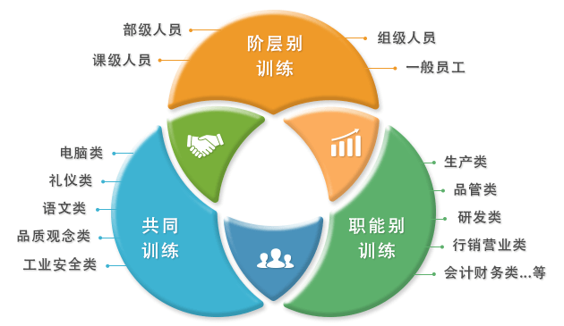 正点游戏·(中国区)官方网站